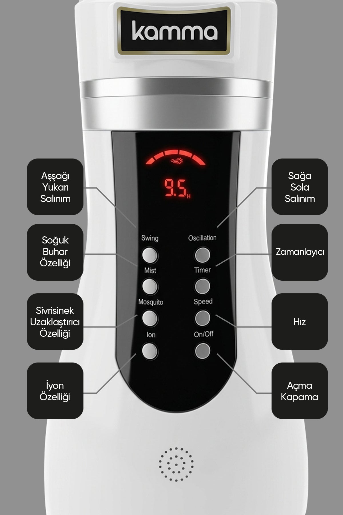 KMF130 İyonizerli Soğuk Buharlı Vantilatör